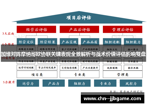 加维对阵摩纳哥欧协联关键表现全景解析与战术价值评估影响复盘 加维对阵摩纳哥欧协联关键表现全景解析与战术价值评估影响复盘