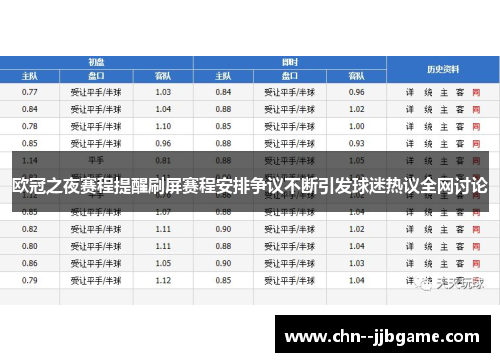欧冠之夜赛程提醒刷屏赛程安排争议不断引发球迷热议全网讨论 欧冠之夜赛程提醒刷屏赛程安排争议不断引发球迷热议全网讨论