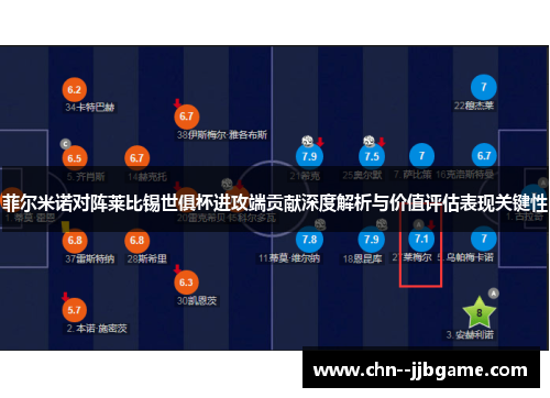 菲尔米诺对阵莱比锡世俱杯进攻端贡献深度解析与价值评估表现关键性 菲尔米诺对阵莱比锡世俱杯进攻端贡献深度解析与价值评估表现关键性