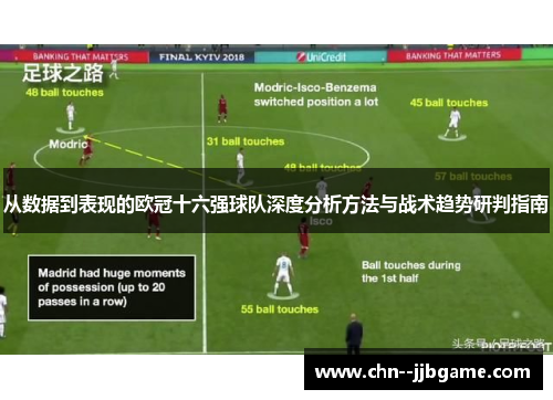 从数据到表现的欧冠十六强球队深度分析方法与战术趋势研判指南 从数据到表现的欧冠十六强球队深度分析方法与战术趋势研判指南
